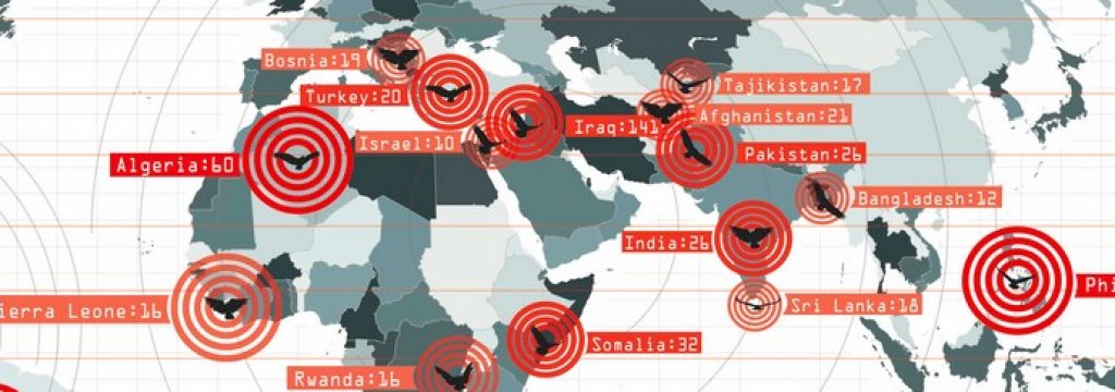 kill journalists