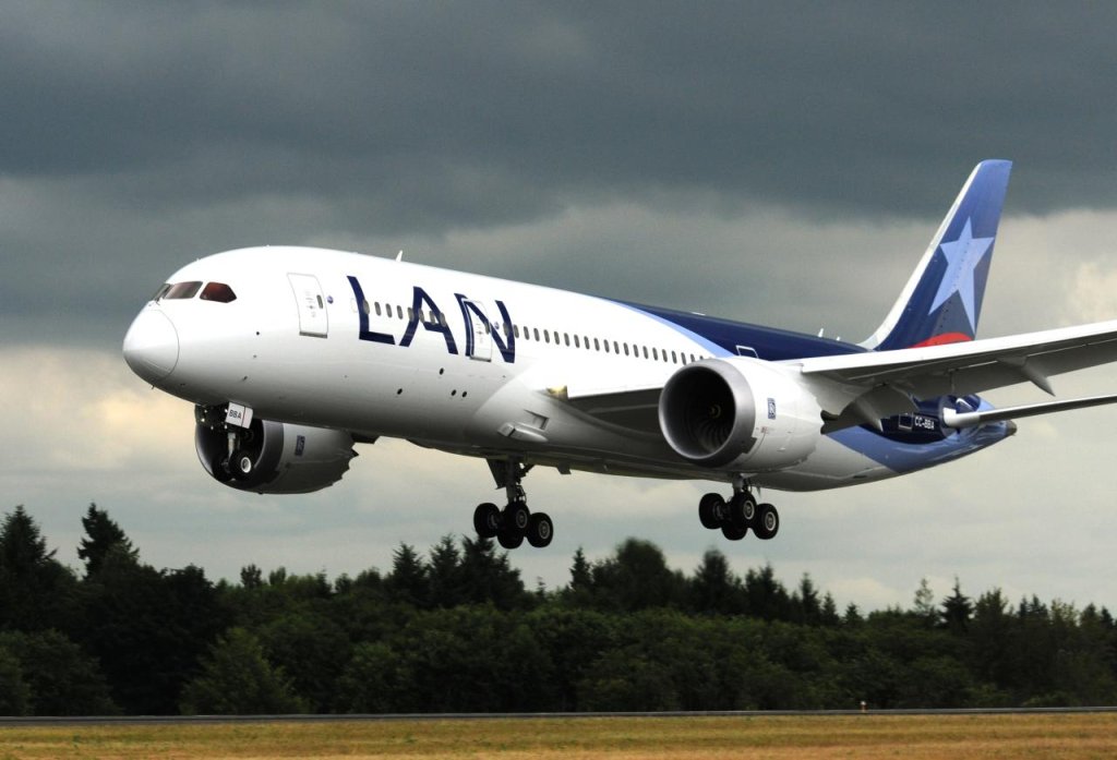 LAN787