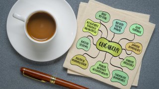 Зад кулисите на властта: олигархията през вековете