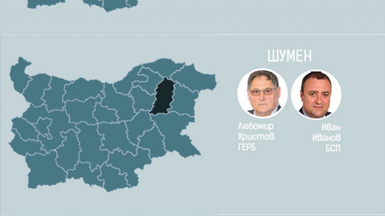 Кой отива на втори тур на 1 ноември?