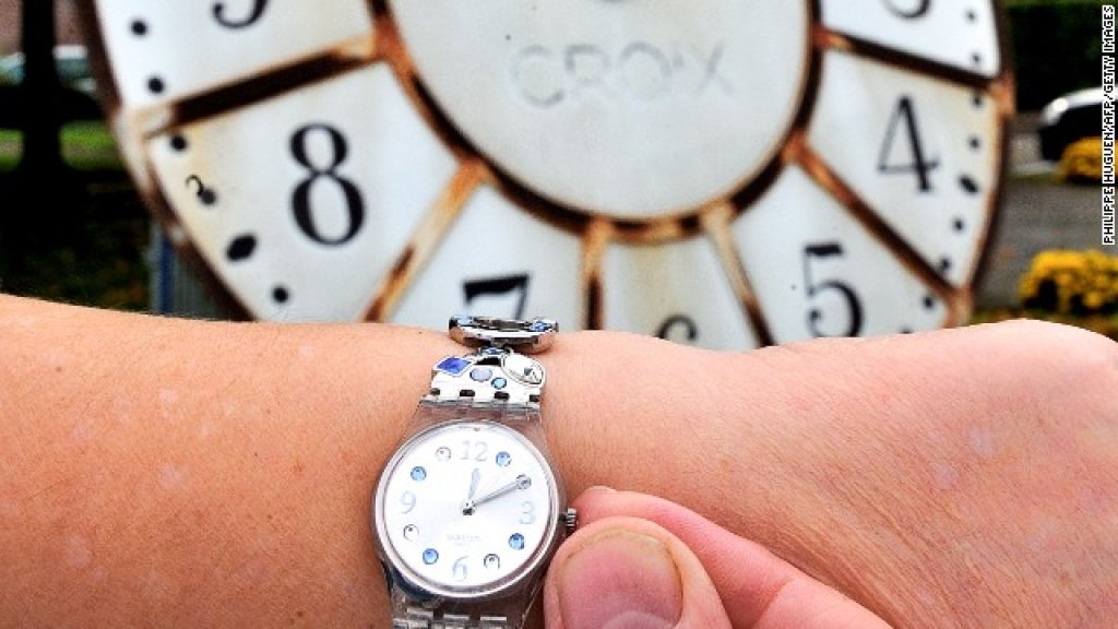 jetlag-cure-watch
