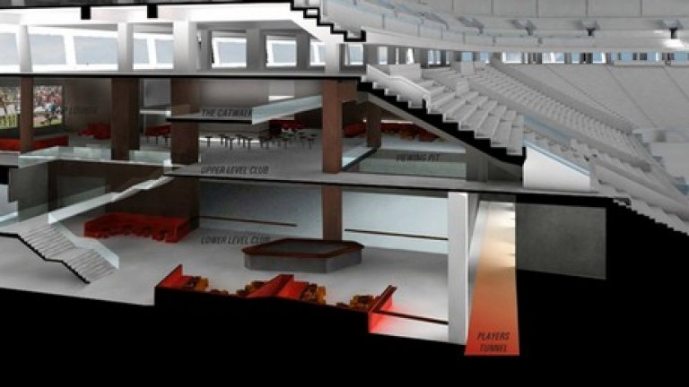 Сечение на една от трибуните.